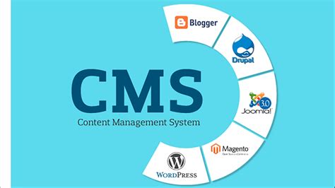 Content Management System (CMS) Untuk Pemula .